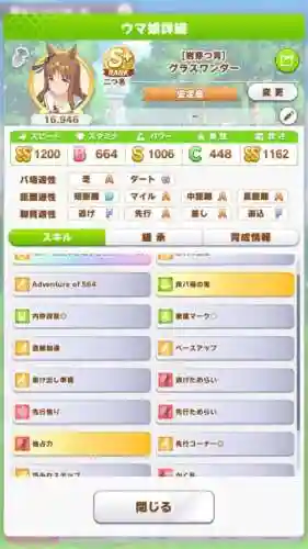 赛马娘最强阵容搭配推荐(赛马娘全角色一览)插图2