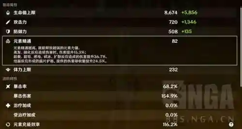 血牛钟离阵容搭配推荐(原神钟离队伍搭配推荐)插图3