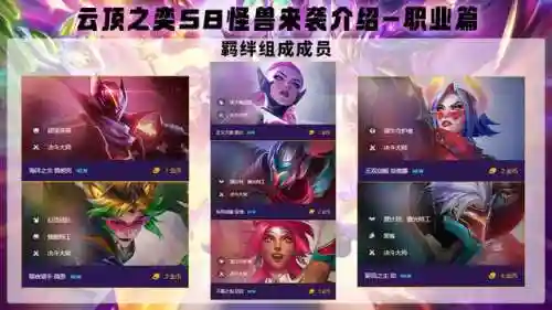 怪物来袭船长阵容搭配推荐(怪物星球2完美搭配)插图15
