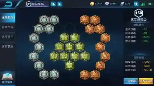 法师前期最强铭文搭配阵容(法师的铭文怎么搭配能打出最高伤害)