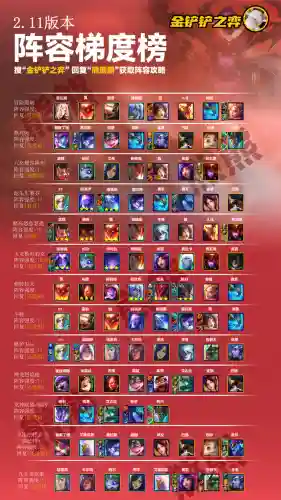 巨龙阵容推荐搭配图片高清(远古巨龙图片)插图1