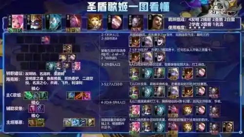 学者女枪阵容怎么搭配(三国志蜀枪阵容)插图4