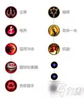 无限火力刺客阵容装备搭配(无限火力推荐英雄及出装)