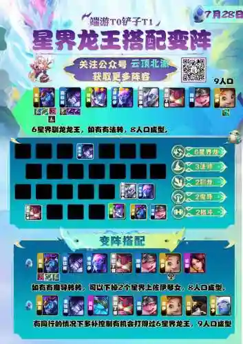 星界龙龙王阵容搭配(星尘龙卡组怎么配)插图3