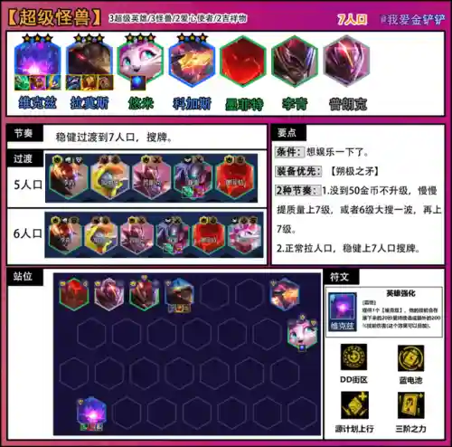 超级英雄趣味阵容搭配攻略(超能世界阵容推荐)插图4