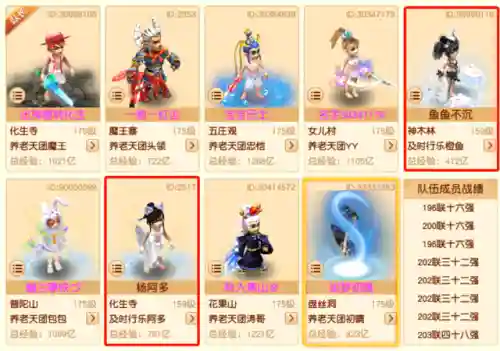小鸡大战阵容搭配图片(三国志战略版平民最强阵容)插图6