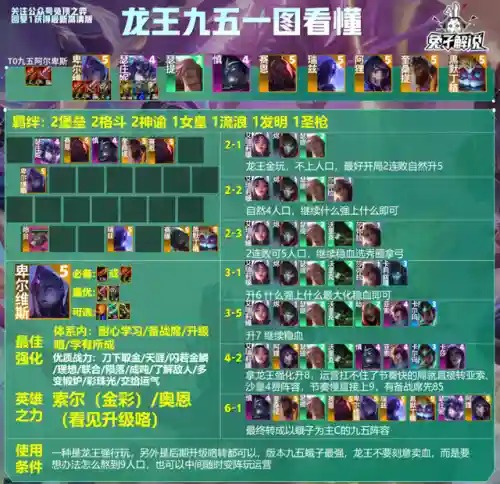 厉害法师推荐阵容装备搭配(云顶之弈最新法师阵容)插图12