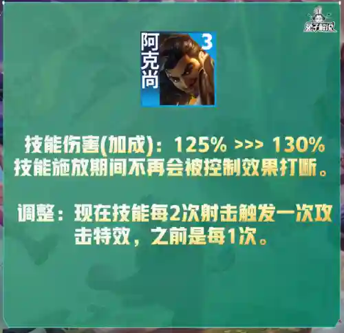 厉害法师推荐阵容装备搭配(云顶之弈最新法师阵容)插图4