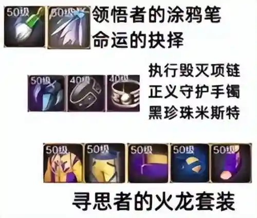 全民觉醒平民最强阵容搭配(极无双平民后期最强阵容)插图6