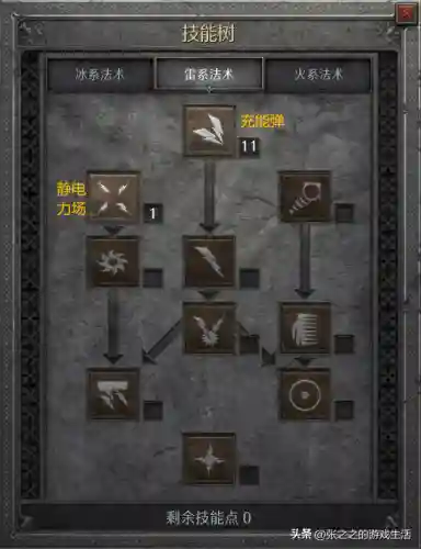 天梯法师开荒阵容最新搭配(开荒最舒服的阵容)插图9