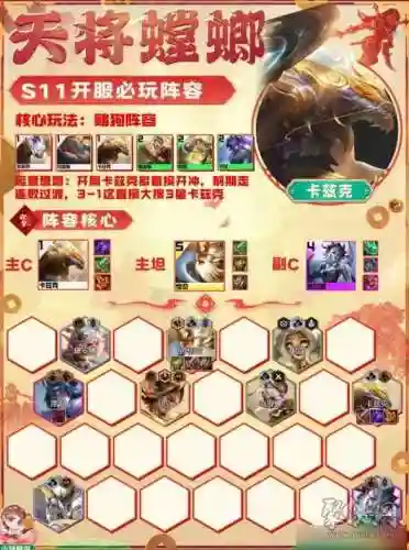 金铲铲怎么搭配阵容(金铲铲之战新手详细教学)