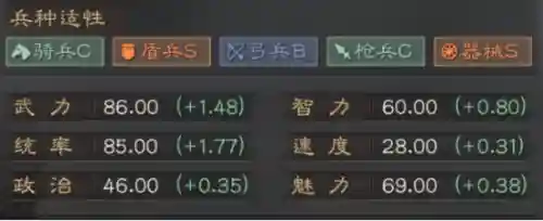 高顺阵容搭配攻略最新(三国志战略版庞德阵容)插图1