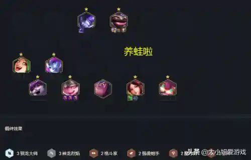蛙妃不同阵容搭配图(熹妃传最强阵容搭配)插图1