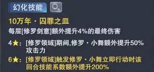 魂师对决小雨阵容搭配(境界灵压对决豪华刺客阵容)插图3