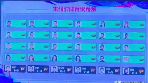 辽宁广东巅峰对决阵容搭配(cba2020-2021辽宁队阵容)