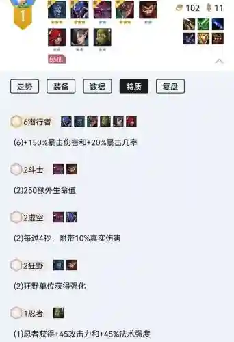 时空裂痕六潜行者阵容推荐(时空裂痕最稳上分阵容)插图