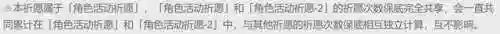 元神怎么通过阵容看小保底(原神小保底没歪下次还是小保底吗)插图5