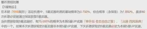 元神怎么通过阵容看小保底(原神小保底没歪下次还是小保底吗)插图6