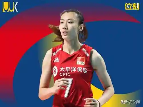 中国女排10人阵容图片(中国女排人员最新名单图片热)插图2