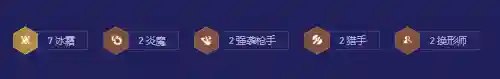云顶之弈冰霜巨人阵容(云顶之弈阵容搭配图)插图2