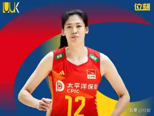 中国女排10人阵容图片(中国女排人员最新名单图片热)插图