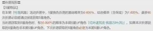 元神怎么通过阵容看小保底(原神小保底没歪下次还是小保底吗)插图4
