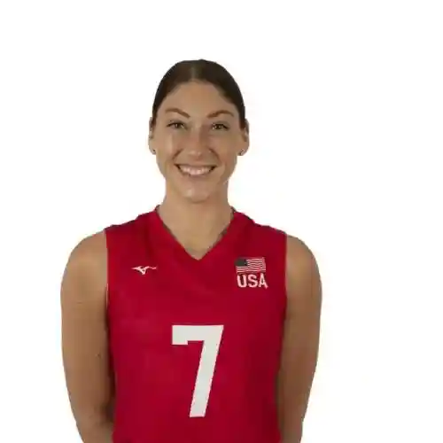 美国女排奥运会阵容年龄(中国女排队员年龄和身高)插图12
