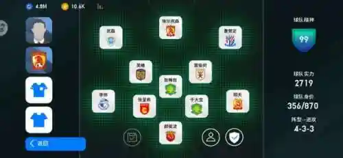 实况9中国队阵容搭配(实况足球最强阵容搭配)插图1