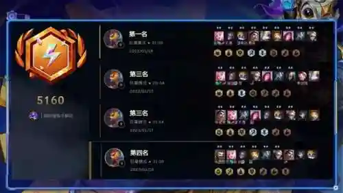 发明家阵容歌姬装备(星籁歌姬中单怎么出装)插图2