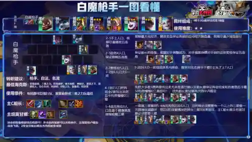 双重麻烦海克斯玩啥阵容(航海王最强阵容推荐)插图4