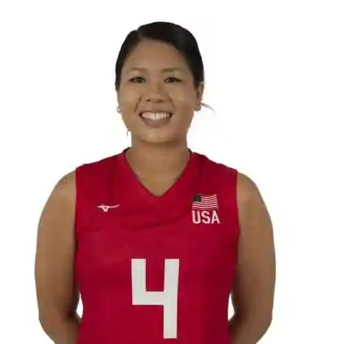 美国女排奥运会阵容年龄(中国女排队员年龄和身高)