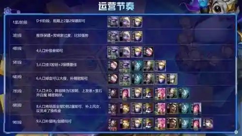 发明家阵容歌姬装备(星籁歌姬中单怎么出装)插图6