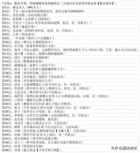 仙剑奇侠传2阵容推荐(仙剑最强阵容搭配攻略)插图