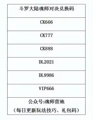唐昊一锤流六人阵容搭配(斗罗大陆须弥昊天锤阵容搭配)