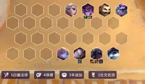 新赛季白魔法师配什么阵容(小冰冰法师阵容推荐)