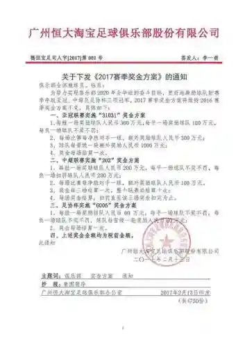 恒大亚冠夺冠阵容薪金比例(恒大2020亚冠最强阵容)插图