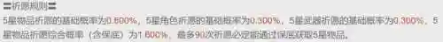 元神怎么通过阵容看小保底(原神小保底没歪下次还是小保底吗)