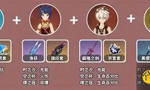 甘雨双人阵容搭配插图