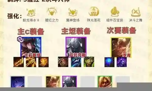 最强黑帮阵容搭配图表插图