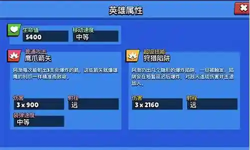 阿渤搭配阵容是什么插图