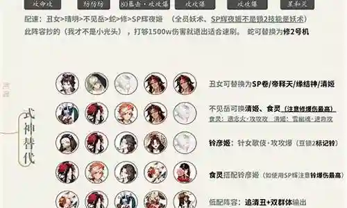 蛇龙阵容搭配推荐最新插图