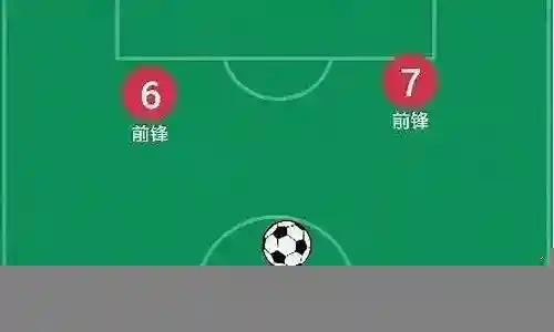 7人足球阵容搭配插图