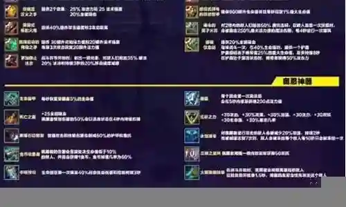 疯魔入侵阵容搭配图片高清插图