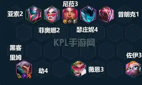 劫斗大师阵容搭配图片插图