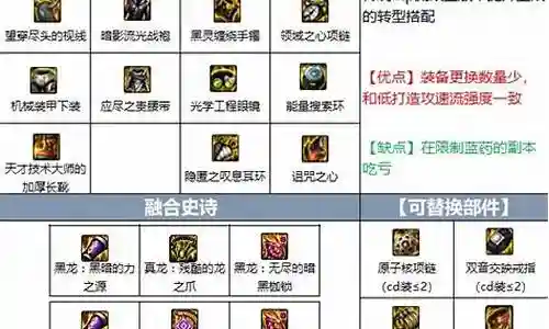 枪神套装搭配阵容图解插图