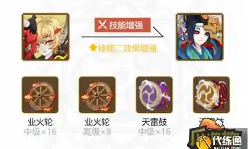 般若最强阵容搭配大全插图
