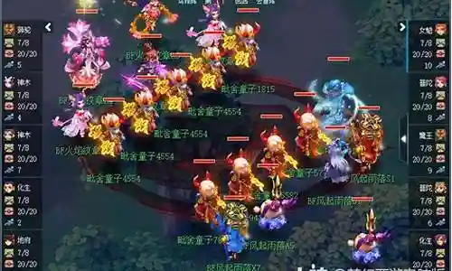 全名pk控制阵容搭配插图