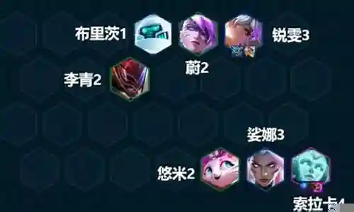 爱心天使阵容搭配推荐最新插图