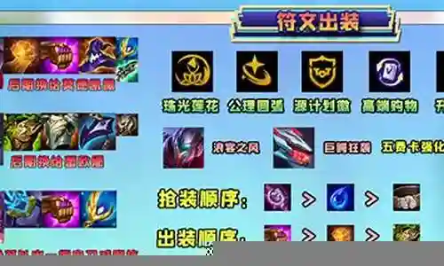 九五阵容的搭配技巧插图