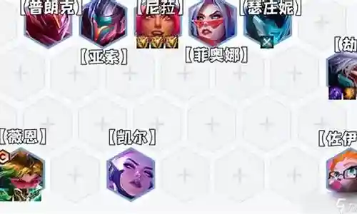 决斗之城阵容怎么搭配插图